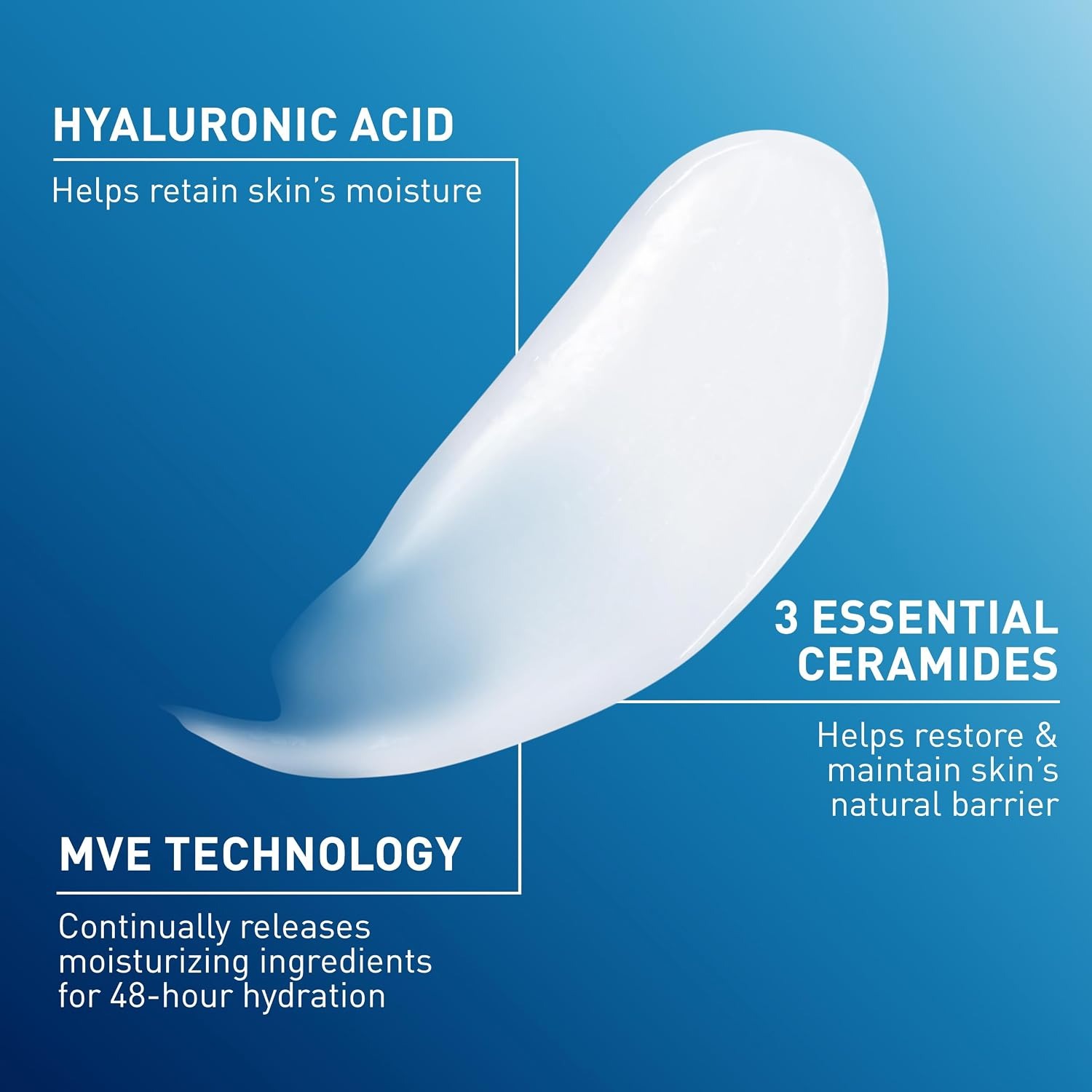 CeraVe Moisturising Lotion For - Toner Cartridge ulasan dan harga